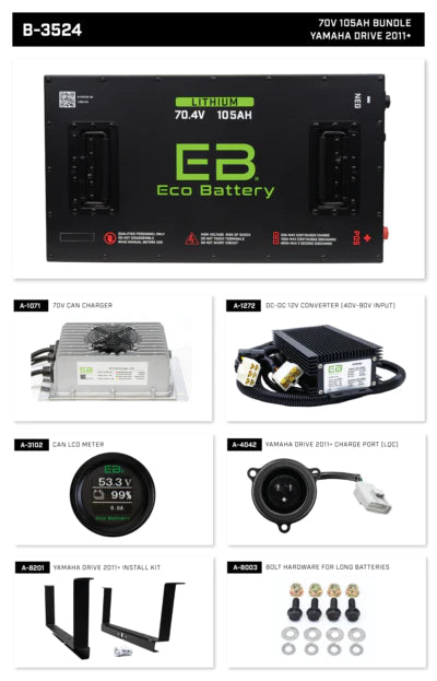 ECO Lithium Battery Bundle 70.4V 105Ah Gen3