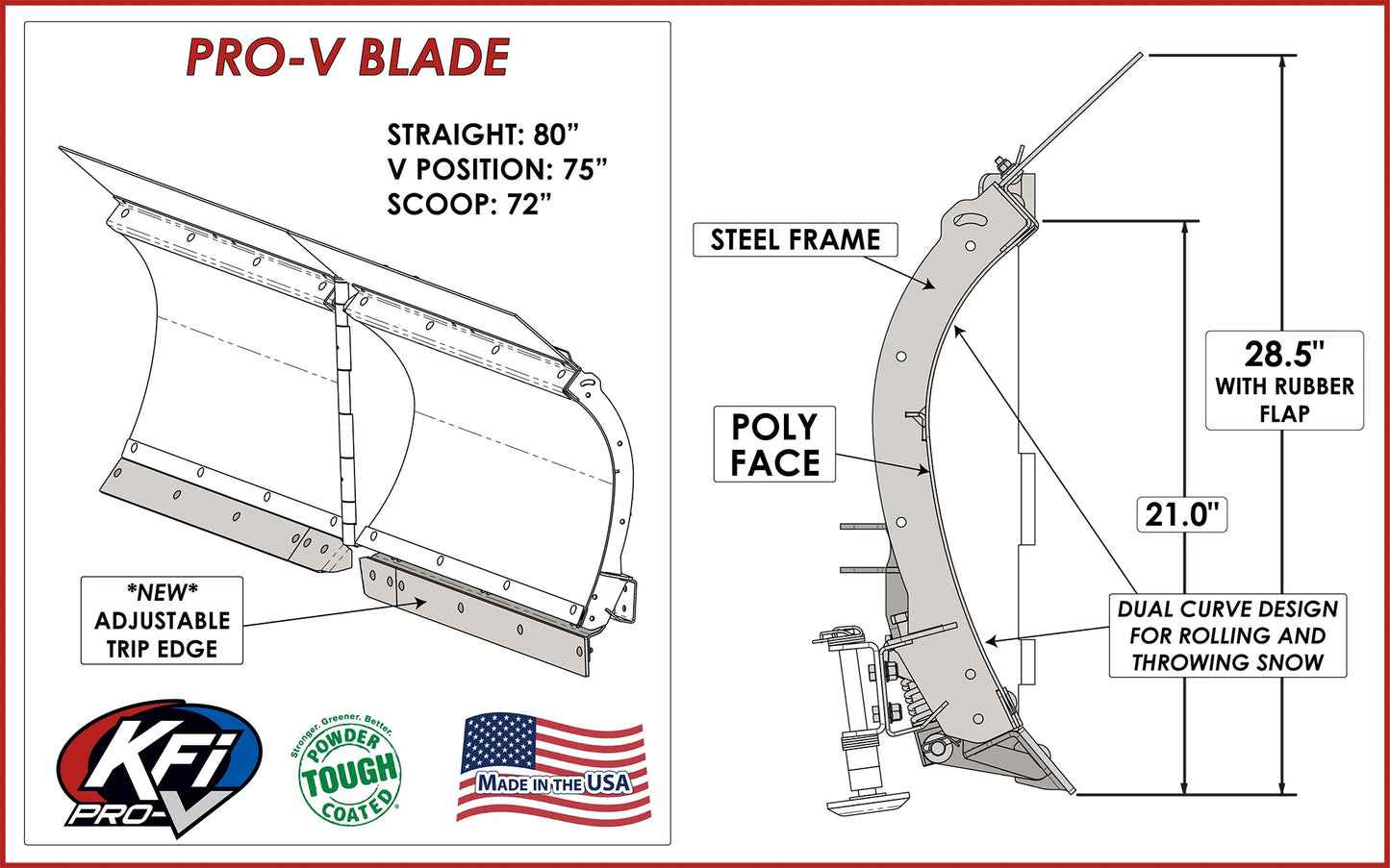 KFI V Plow Poly Face Dimensions