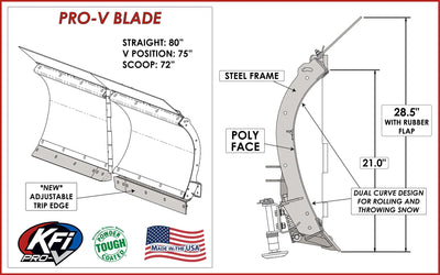 KFI V Plow Poly Face Dimensions