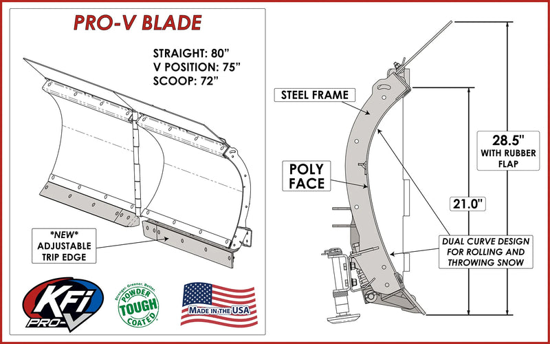 KFI V Plow Poly Face Dimensions