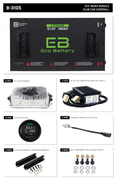 ECO Lithium Battery Bundle 51.2V 160Ah