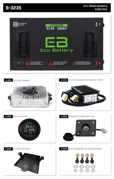 ECO Lithium Battery Bundle 51.2V 160Ah