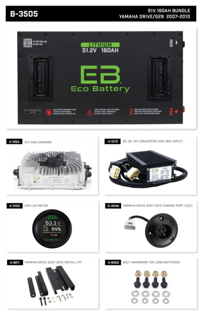 ECO Lithium Battery Bundle 51.2V 160Ah