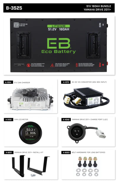 ECO Lithium Battery Bundle 51.2V 160Ah
