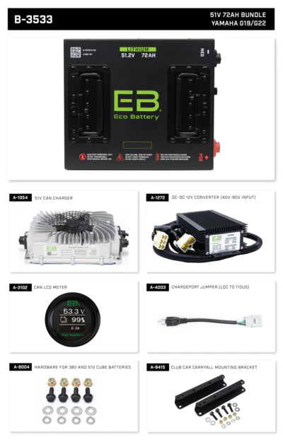 ECO Lithium Battery 51.2V 72Ah "Cube" Bundle