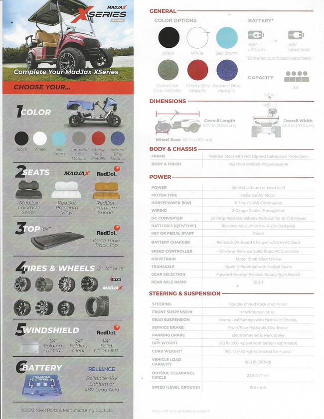 MADJAX X Series Lifted Storm Lithium 4 Passenger - Admiral Blue Metallic #1060 *SOLD*