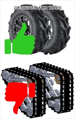 KFI UTV Plow Actuator Replacement Bracket Kit - 105895