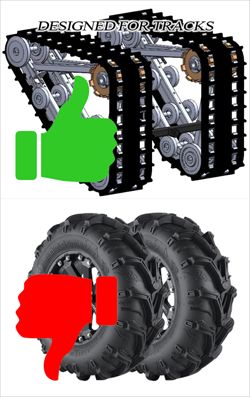 KFI UTV Plow Track Extension Kit KFI 106330